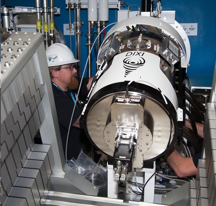 空机电机NIF-DIXI